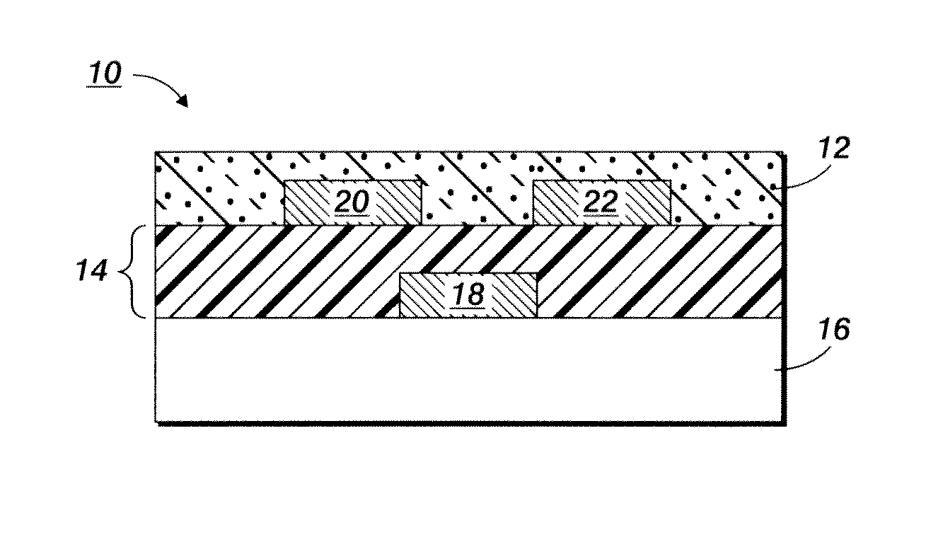 Dielectric composition for thin-film transistors