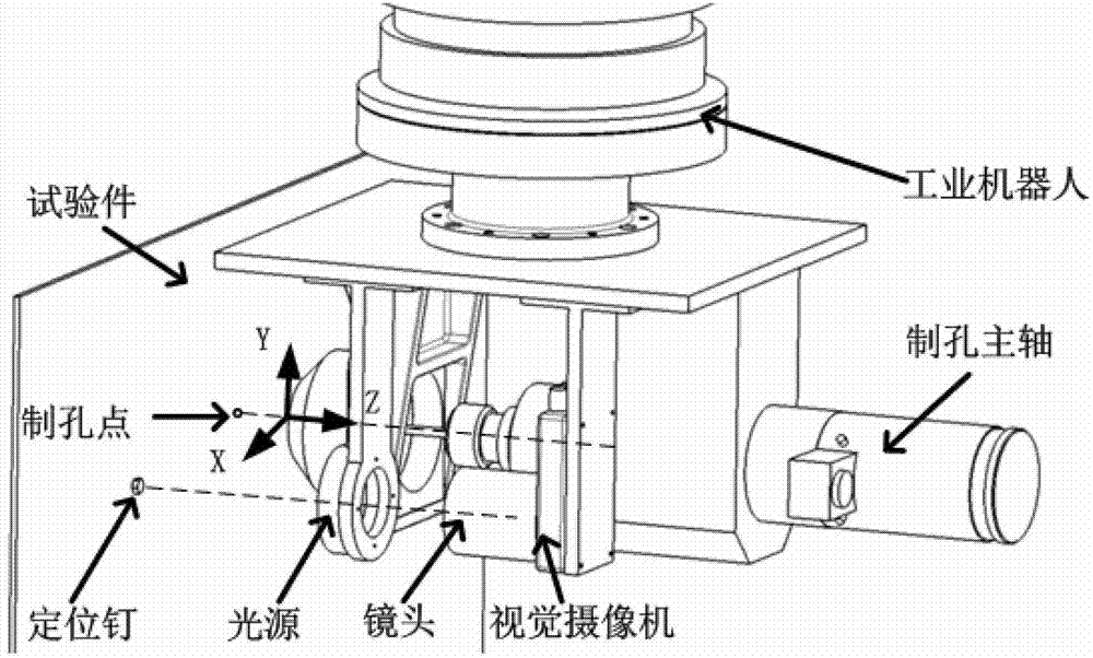 Hole making method with alignment based on machine vision