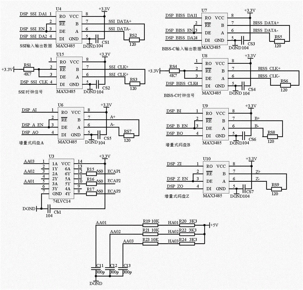 Permanent magnet synchronous motor servo driver based on double-core MCU (Micro-programmed Control Unit)