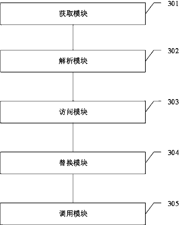 Burying point adding method, mobile terminal, and computer readable storage medium