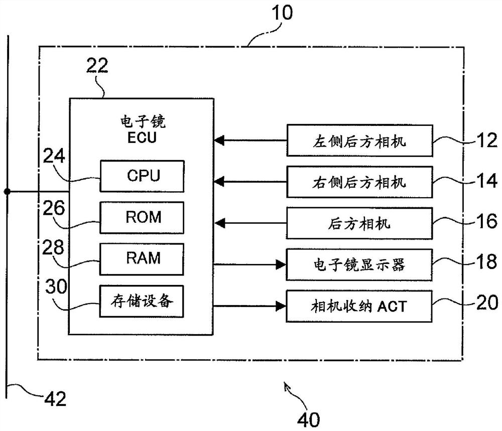 Vehicle periphery monitoring device, control method, and storage medium