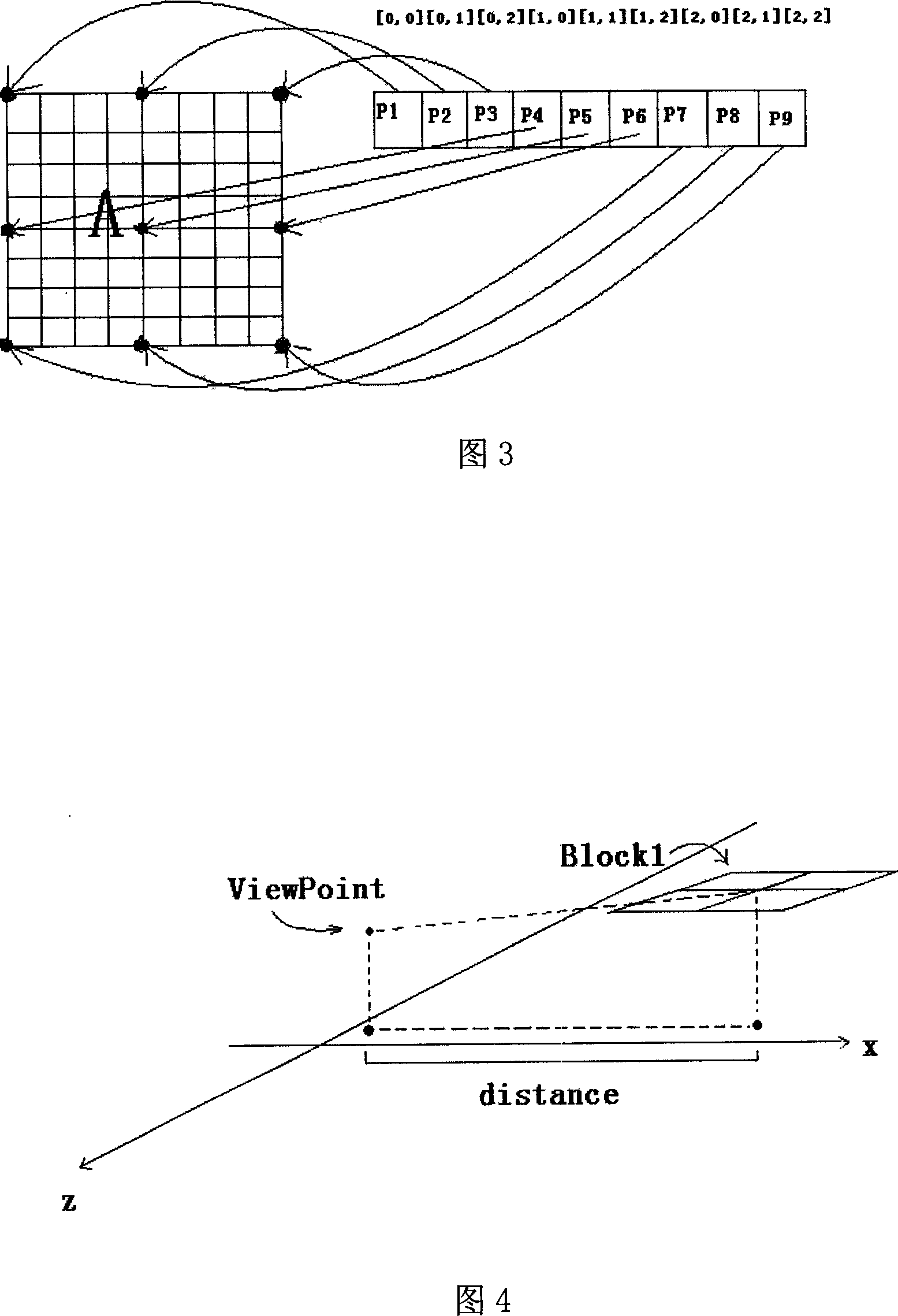 Large-landform generation method based on PC platform in 3-D game