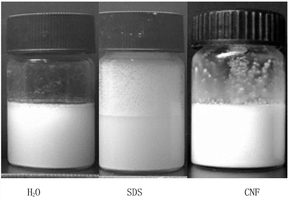 Method for stably dispersing metal oxide nanoparticles in aqueous phase