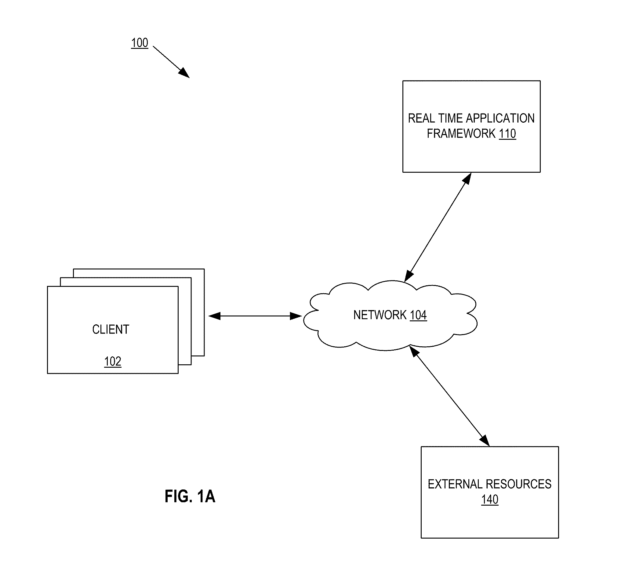 Architecture, system and method for providing a real time web application framework socket