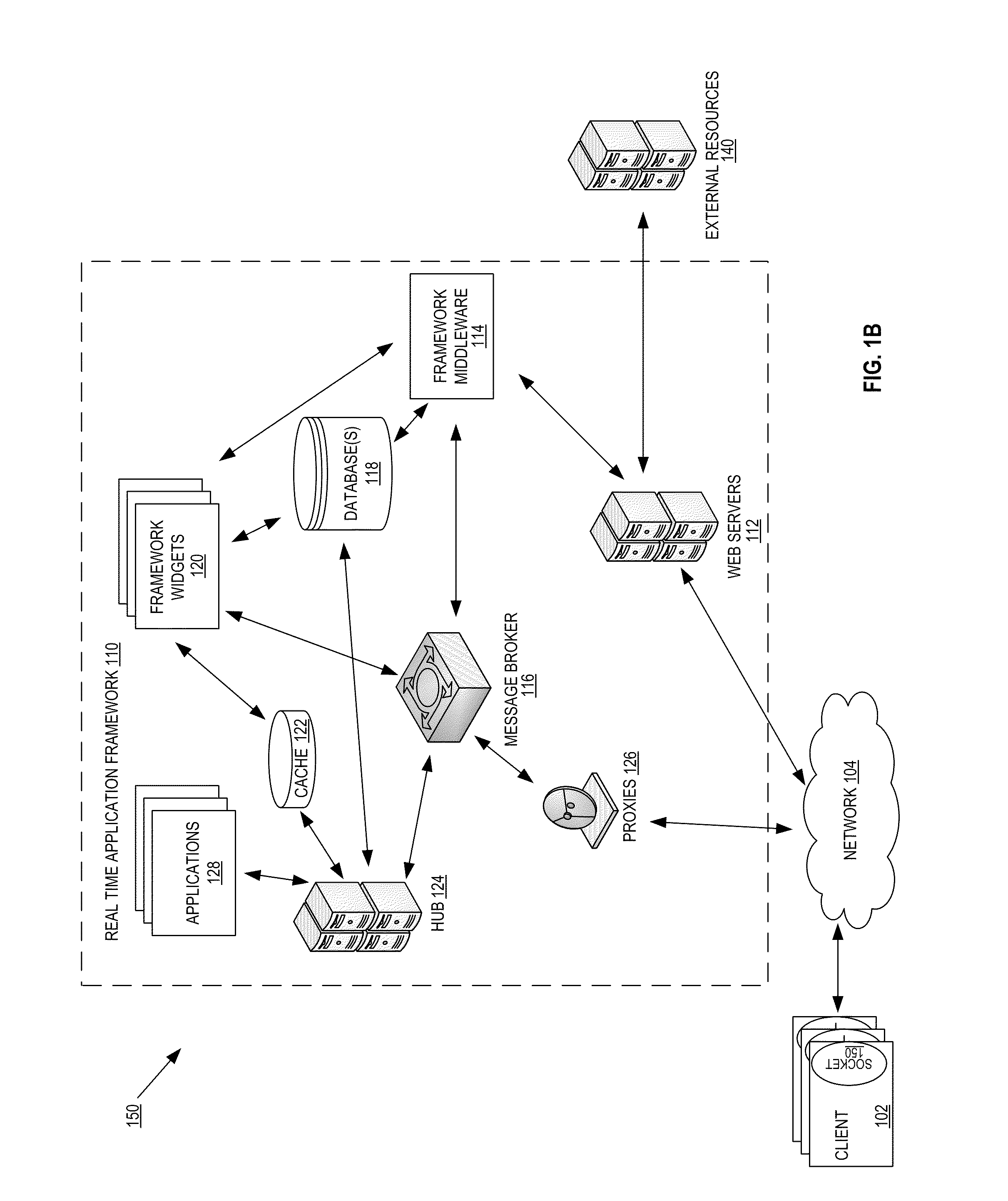 Architecture, system and method for providing a real time web application framework socket