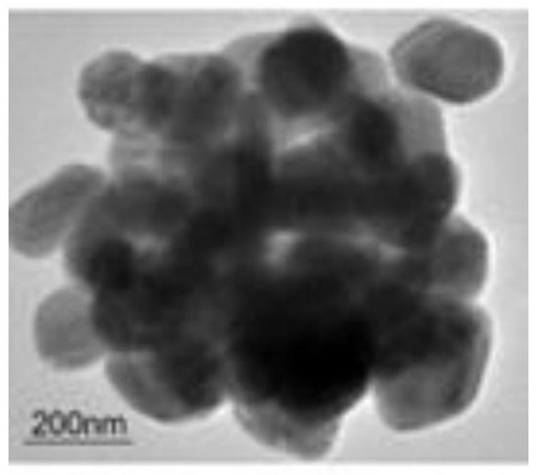 A method for detection of nucleic acid structure based on surface-enhanced Raman spectroscopy