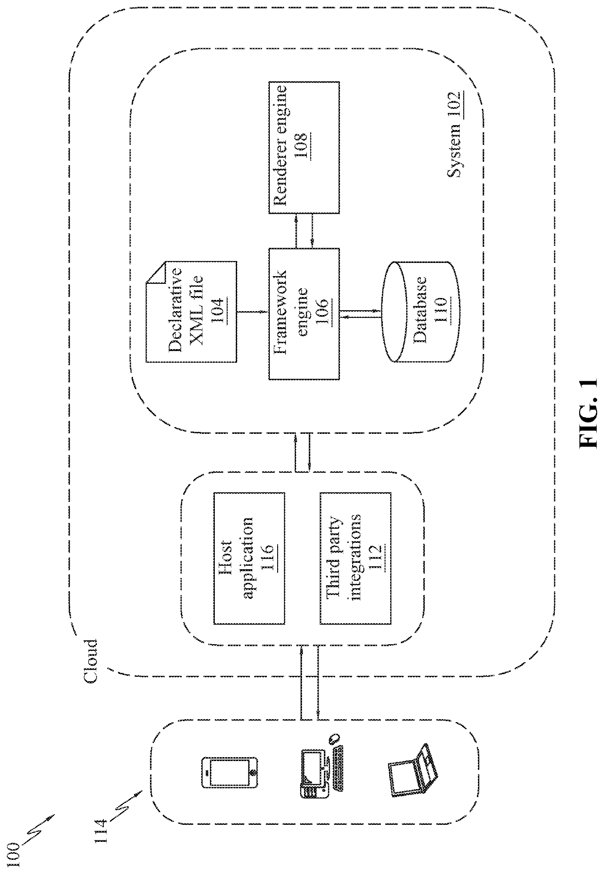 System and method for software development