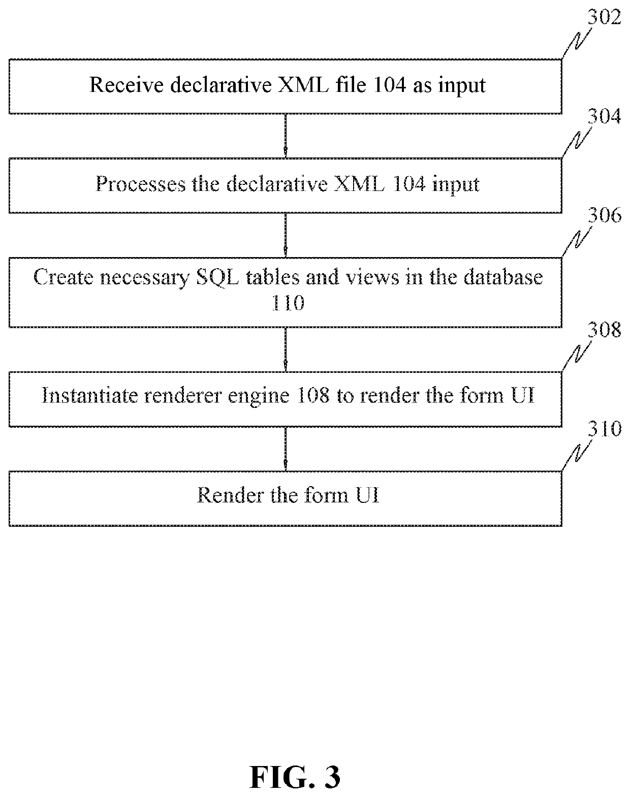 System and method for software development