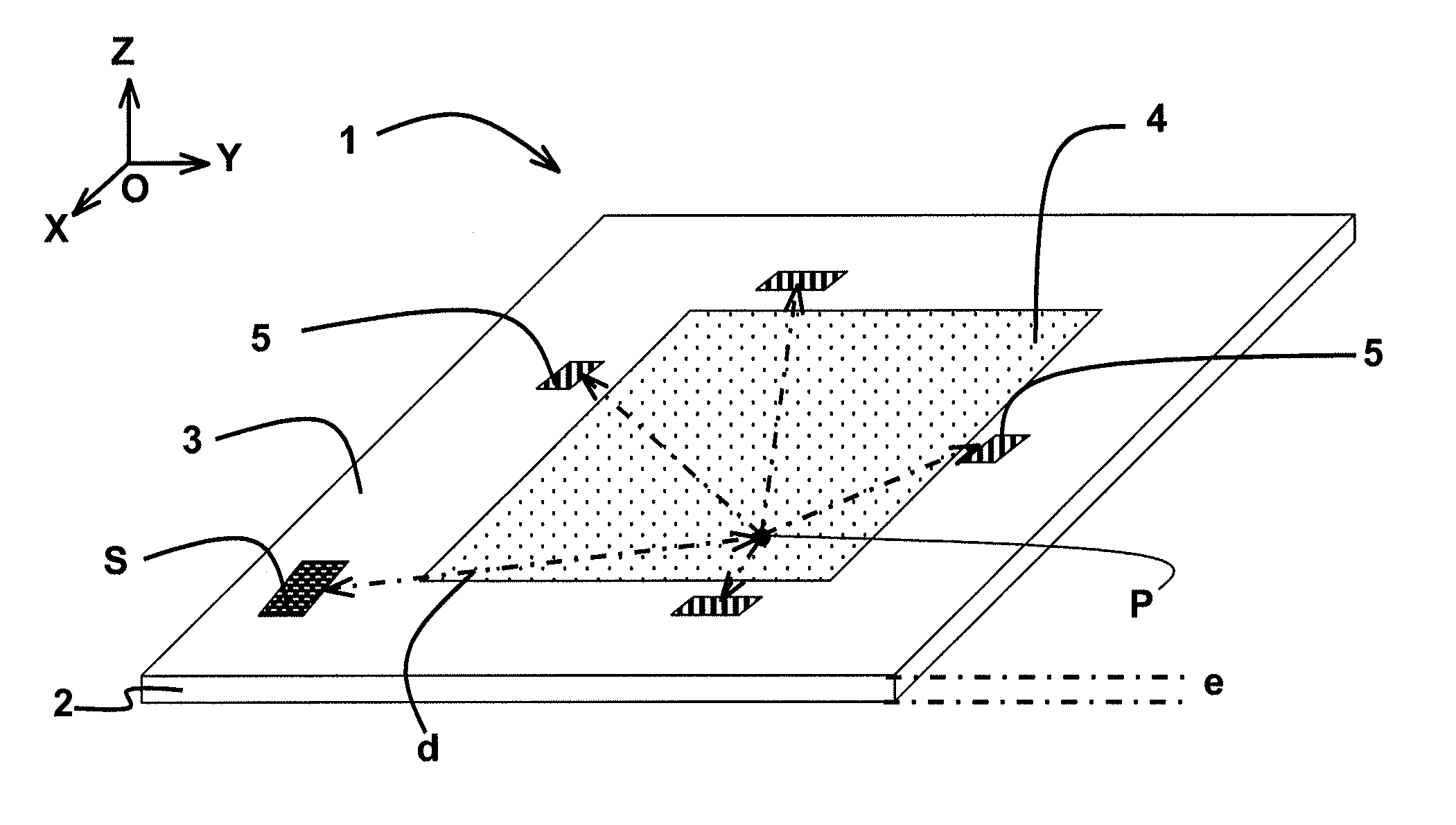 Device for localizing hot spots with heat flow meters