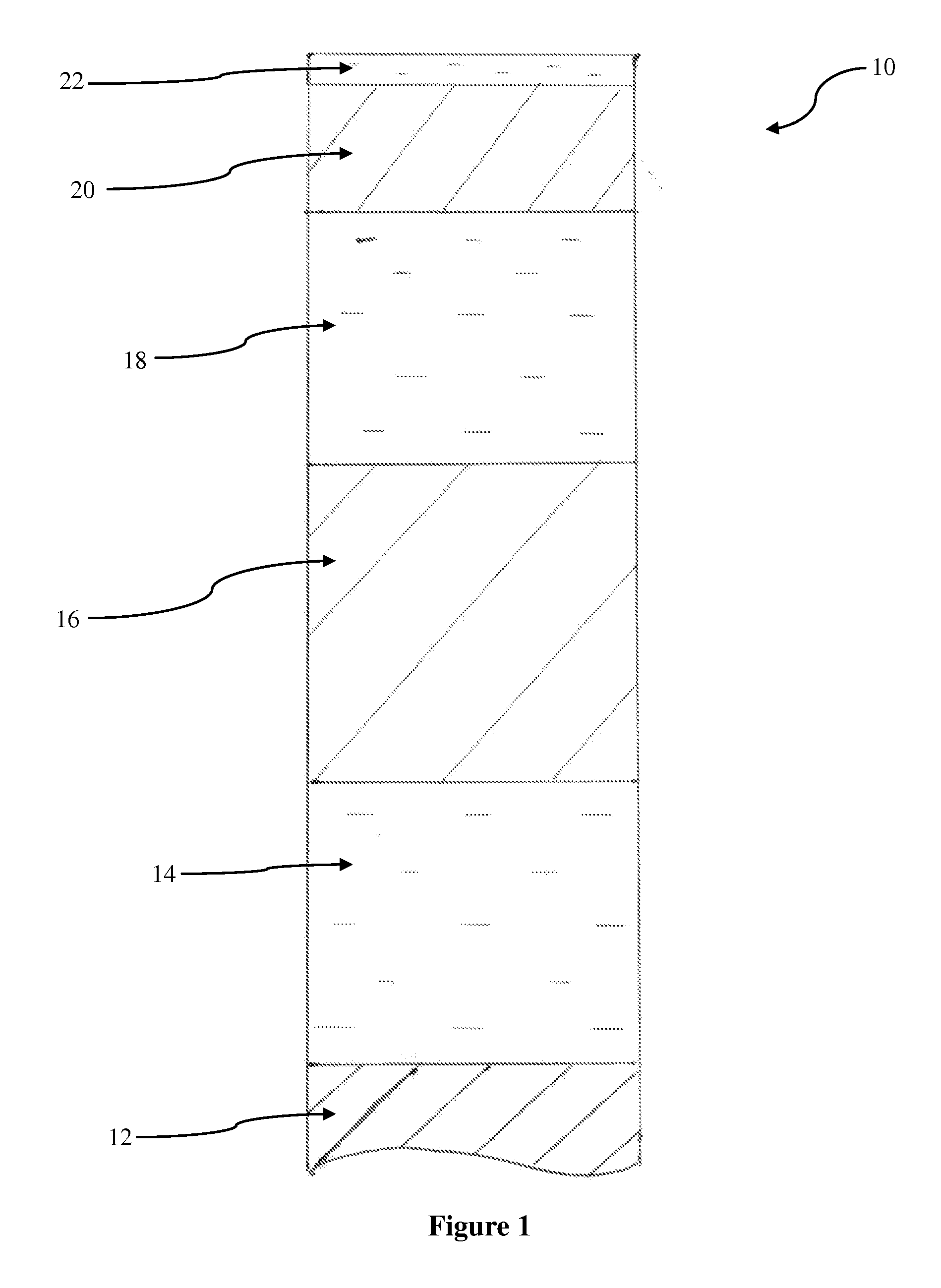 Method of restoring contaminated land