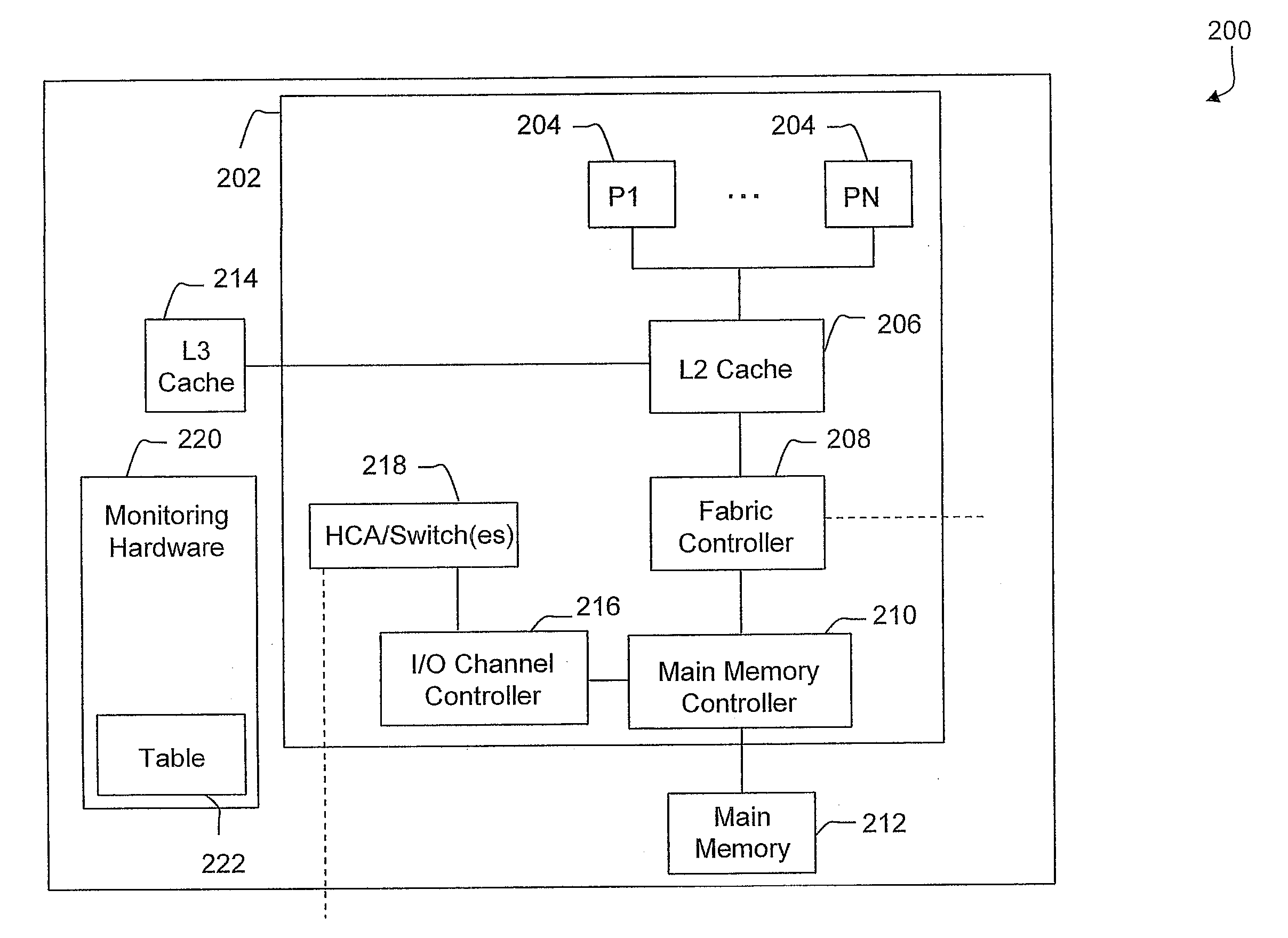 Techniques for dynamically assigning jobs to processors in a cluster based on processor workload