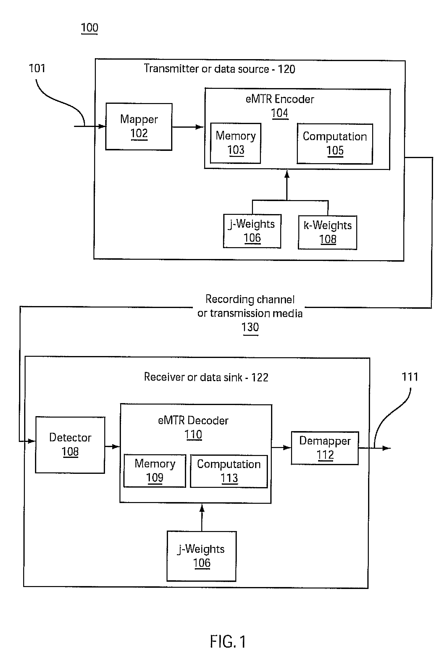 Systems and methods for enumerative encoding and decoding of maximum-transition-run codes and PRML (G,I,M) codes