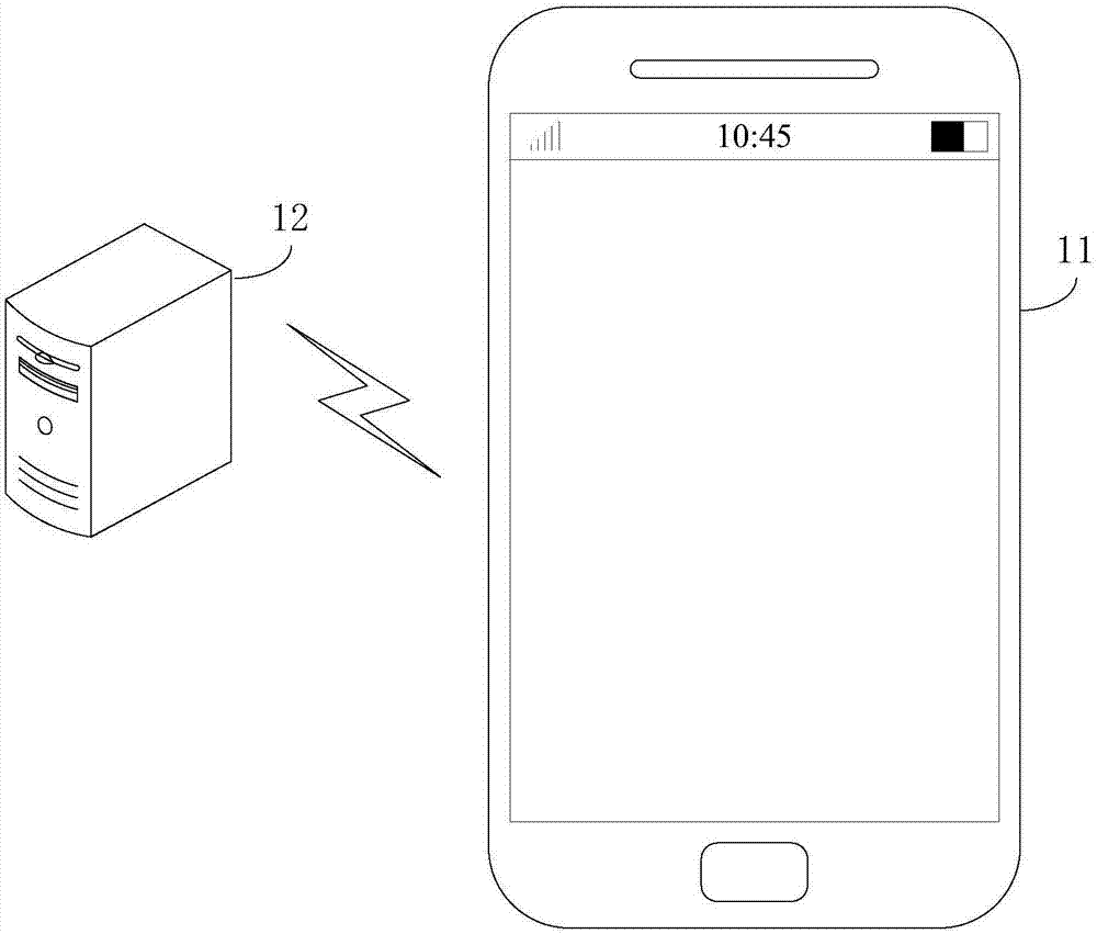 Application function module starting method and device