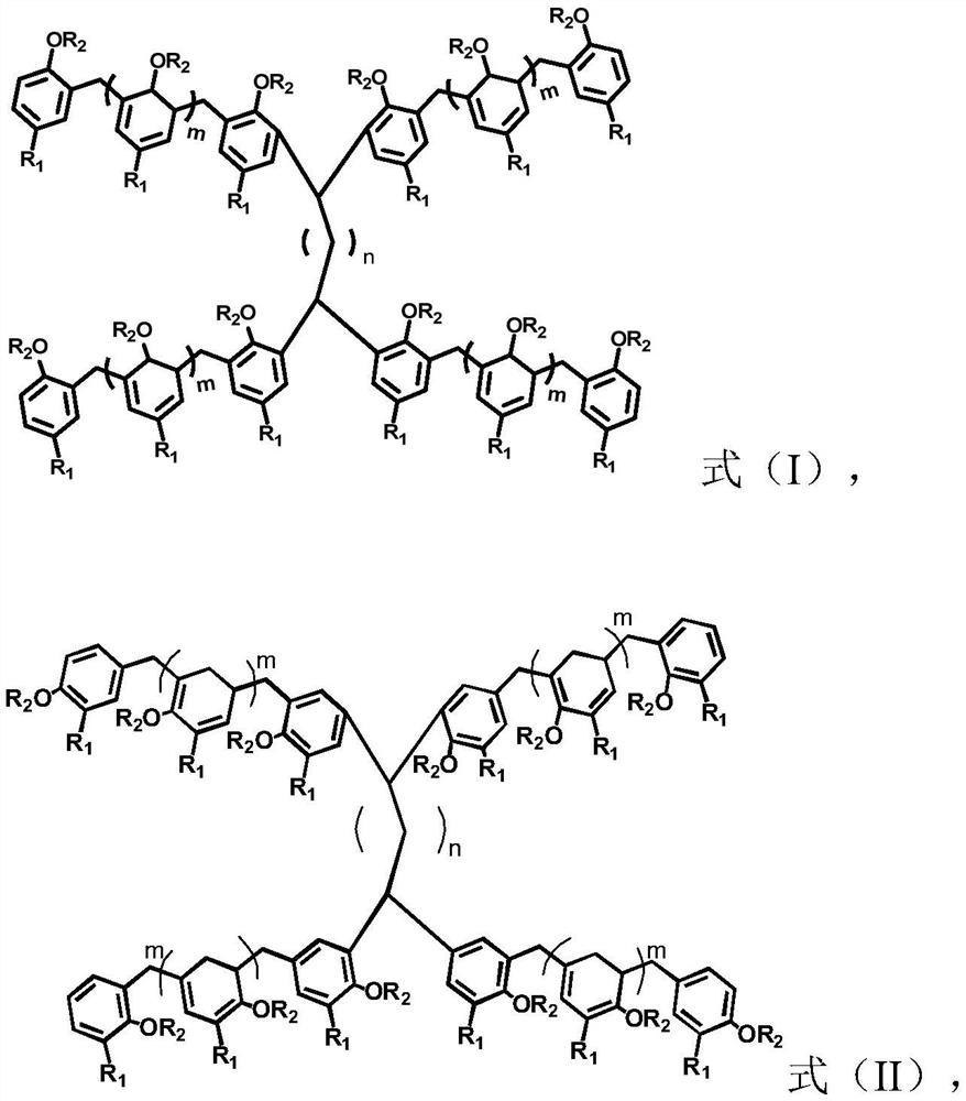 Synergist in microbial remediation process of petroleum-contaminated soil and preparation method of synergist