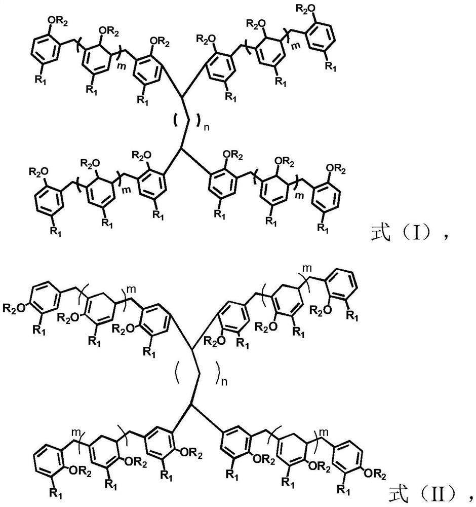 Synergist in microbial remediation process of petroleum-contaminated soil and preparation method of synergist