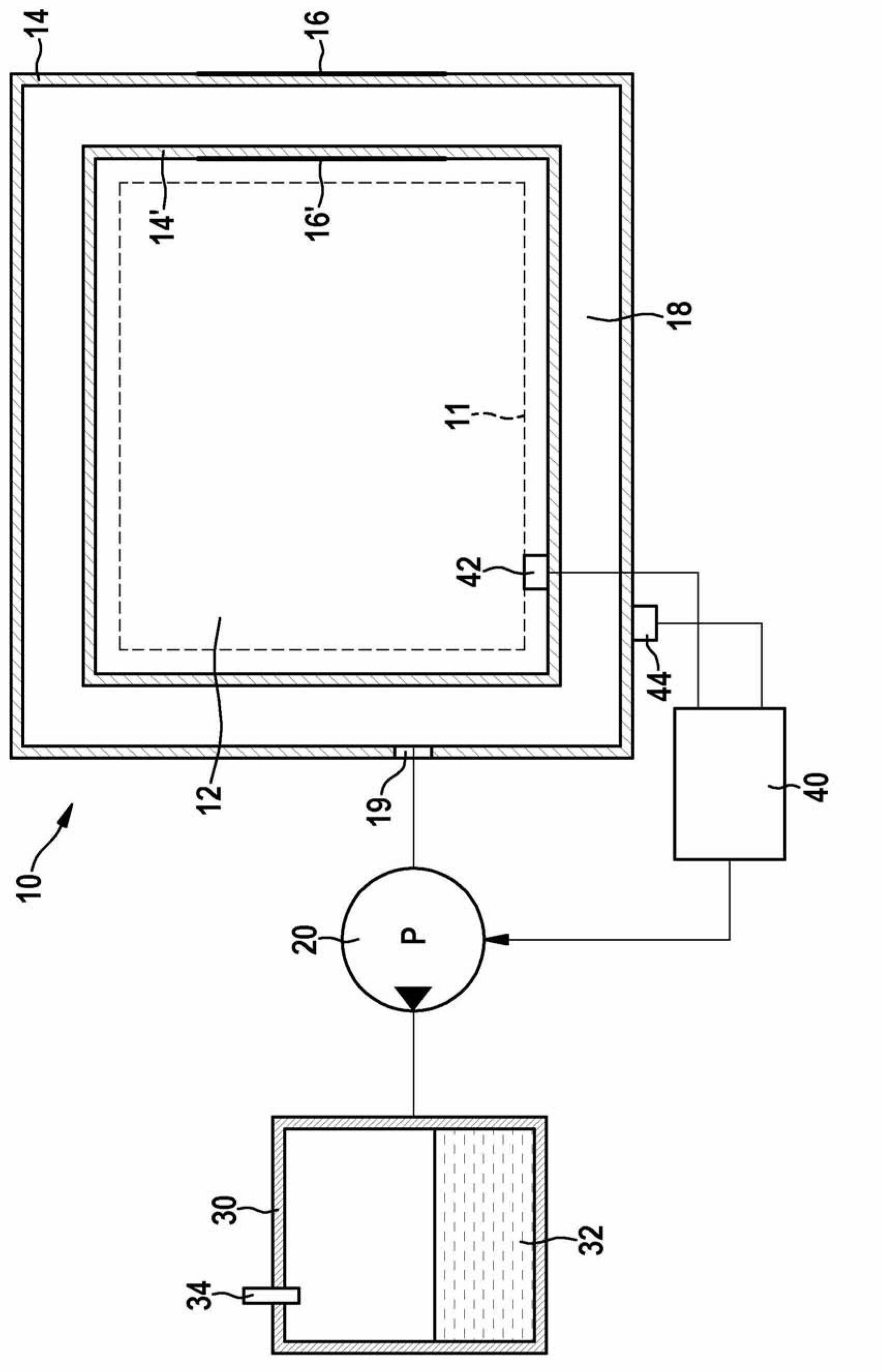 Controllable, thermally insulated housing and method for the control thereof