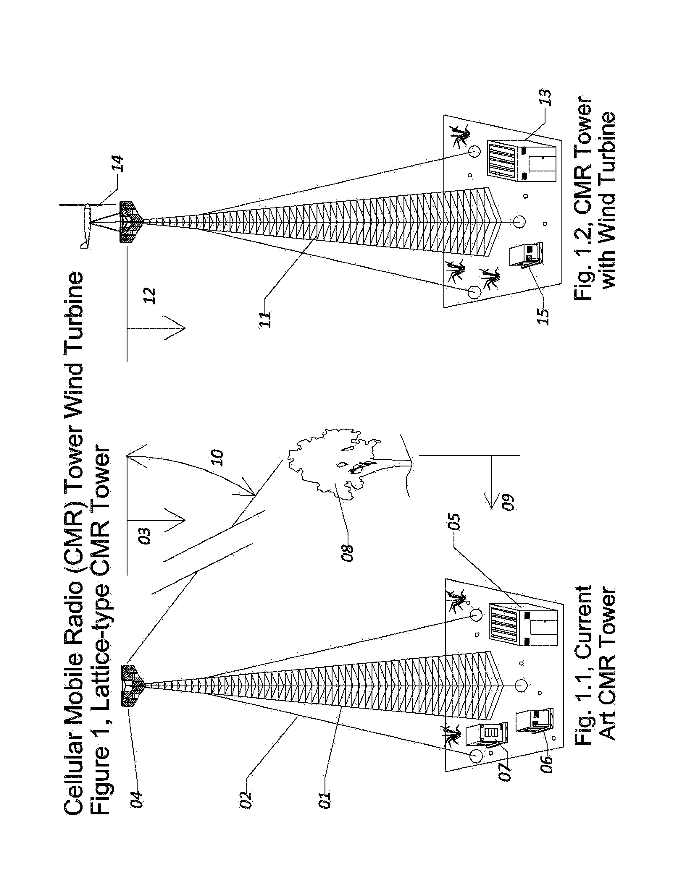 Cellular Mobile Radiotelephone Tower Wind Turbine