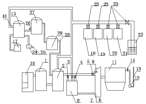 Garbage incineration smoke gas dry process treatment method and garbage incineration smoke gas dry process treatment device