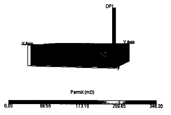 Staged fracturing yield prediction method of low-permeability gas reservoir horizontal well