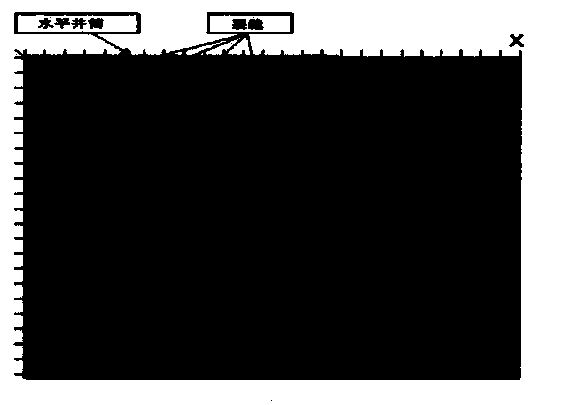 Staged fracturing yield prediction method of low-permeability gas reservoir horizontal well