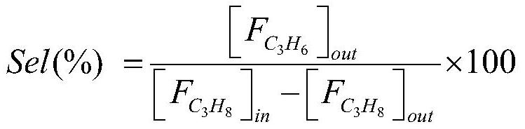 Alumina-supported ptcu single-atom alloy catalyst and its preparation method and application