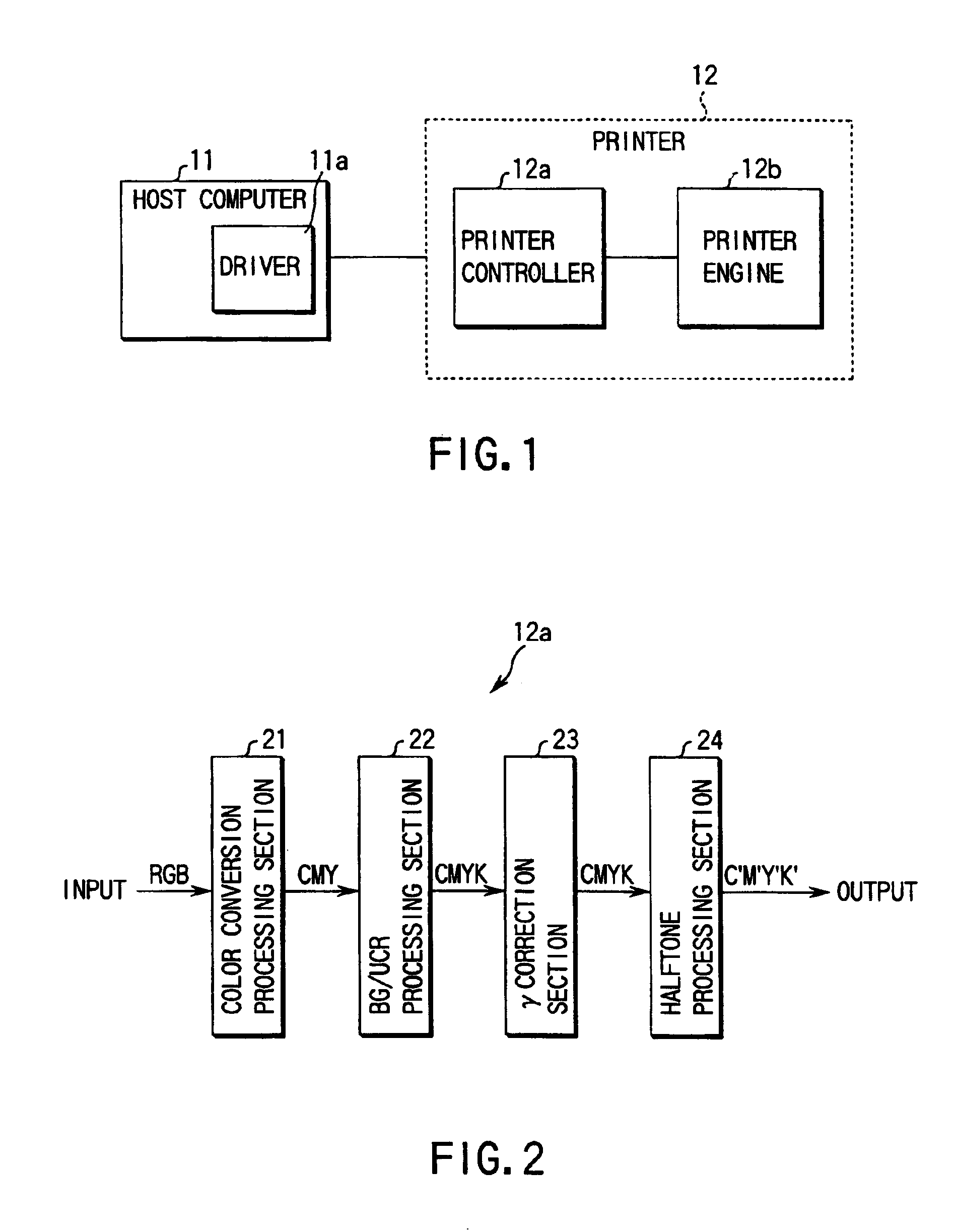 Image processor and color image processor