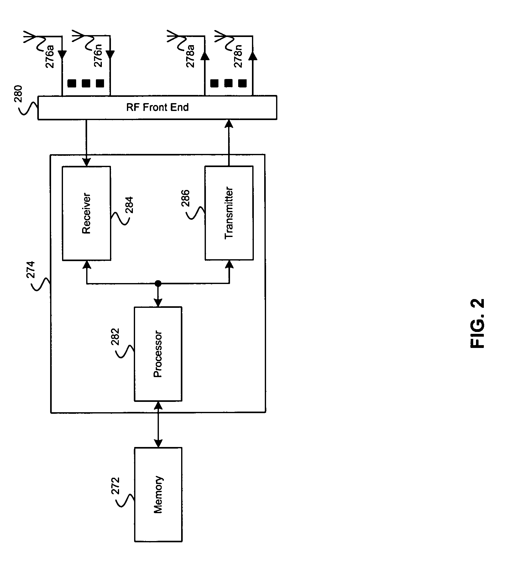 Method and system for utilizing givens rotation to reduce feedback information overhead