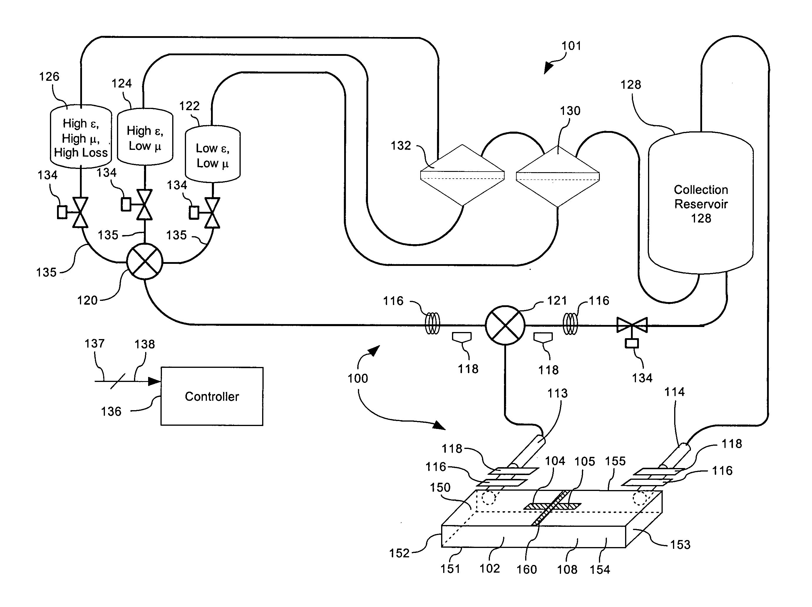 Continuously tunable resonant cavity