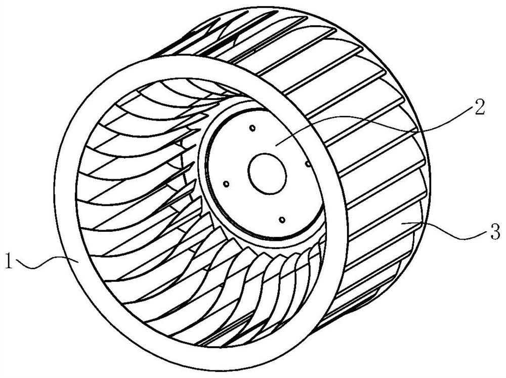 An impeller for a forward centrifugal fan