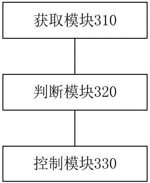 Camera focusing method and device, and terminal