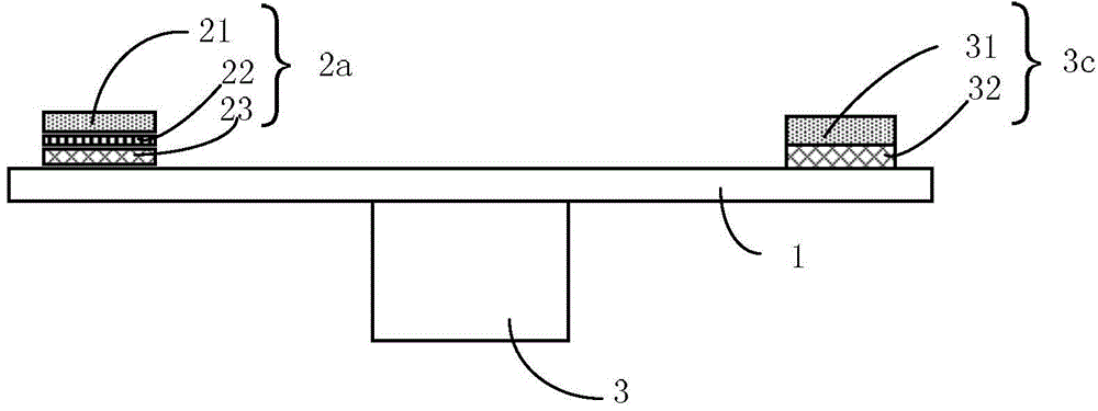 Manufacturing method of wavelength conversion device