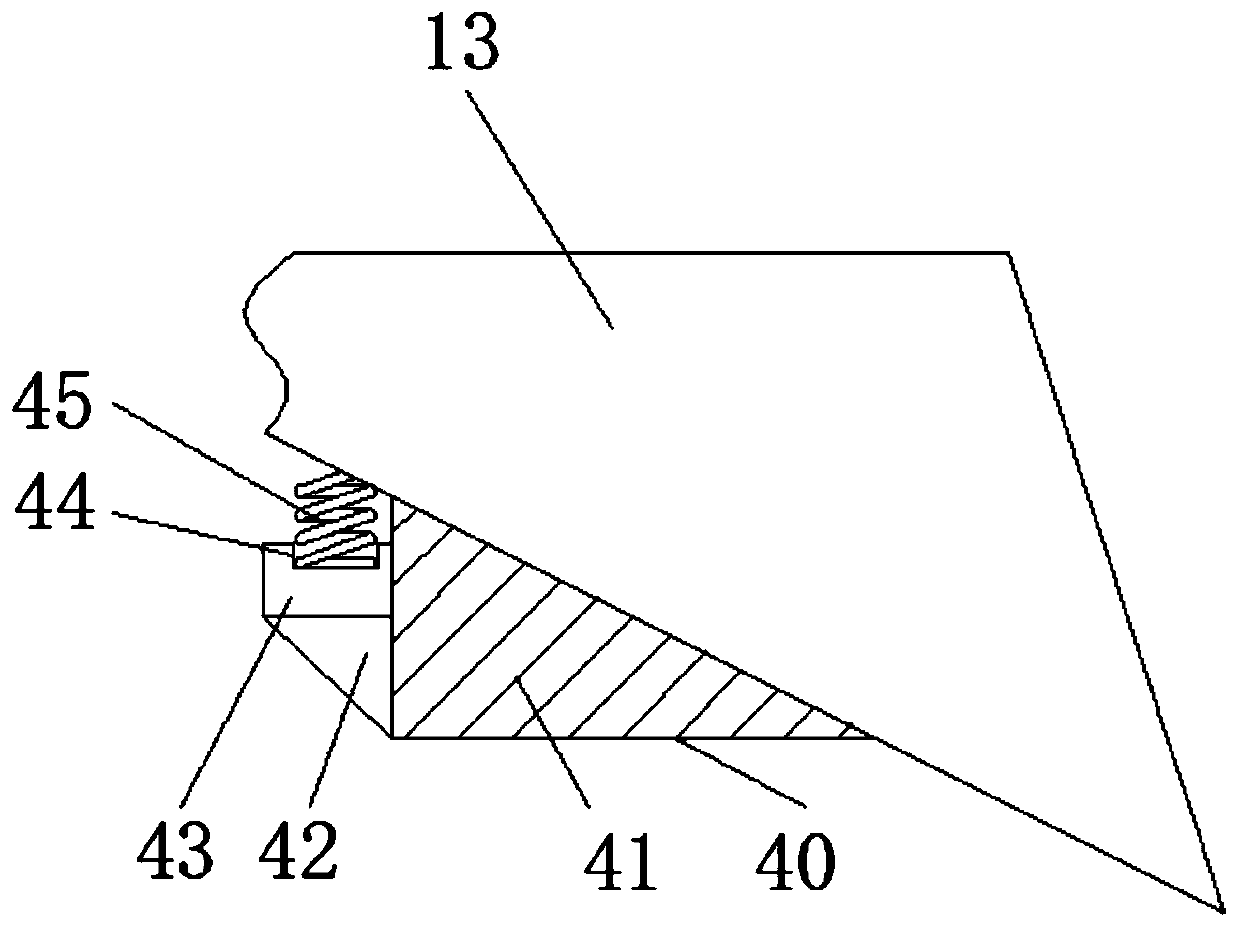 Scrap steel slope type hopper