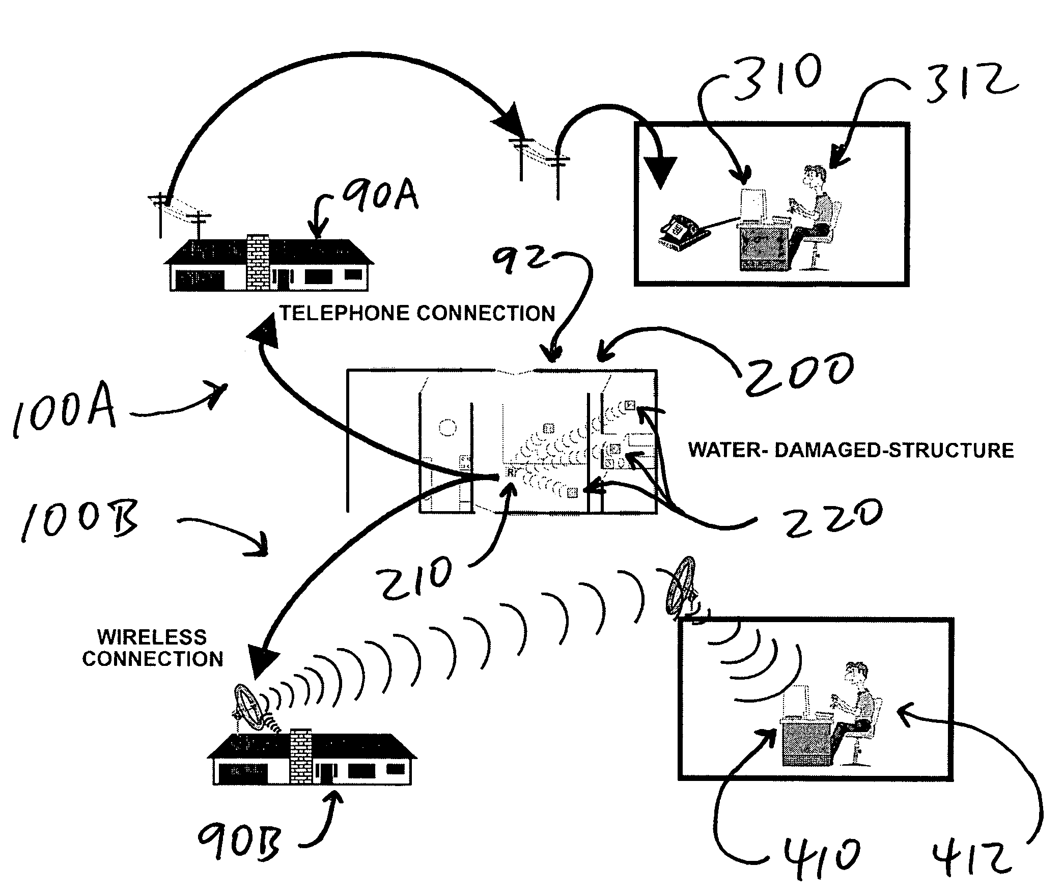 Devices and systems for remote and automated monitoring and control of water removal, mold remediation, and similar work