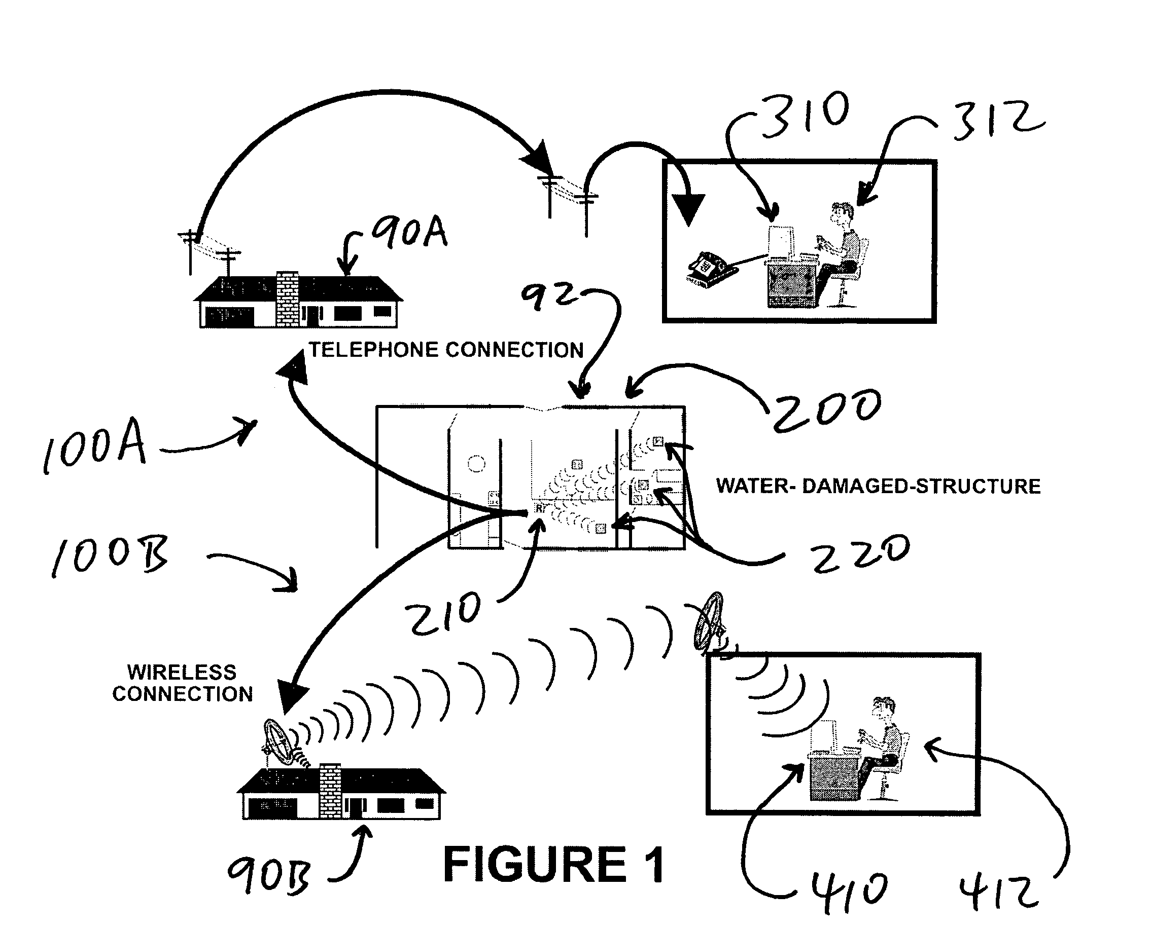 Devices and systems for remote and automated monitoring and control of water removal, mold remediation, and similar work