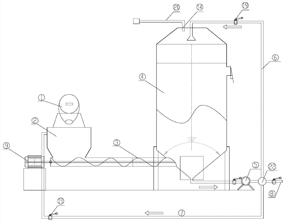 High-solid anaerobic reaction device and method for organic garbage