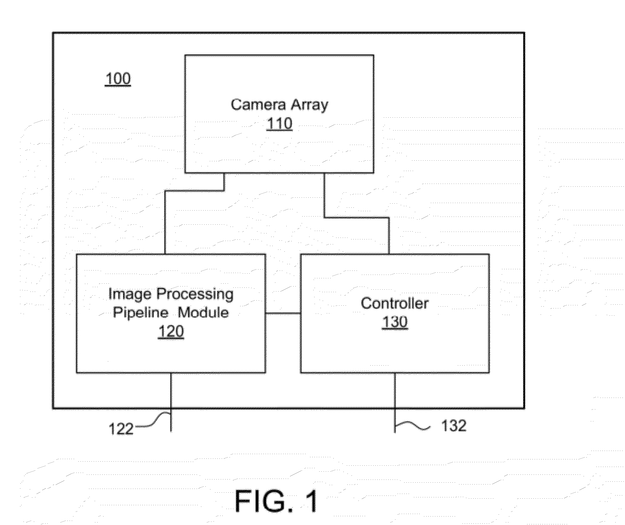 Systems and methods for synthesizing high resolution images using super-resolution processes