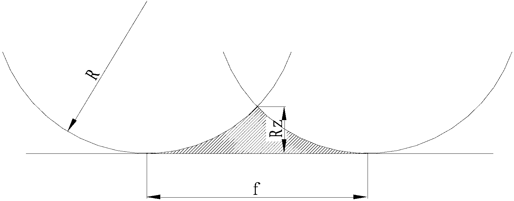 Method for high-accuracy turning of outer circles or inner holes of shaft-type workpieces on numerical control machine tool