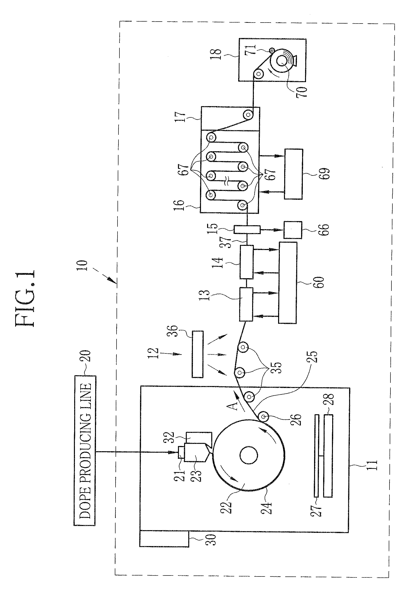 Method and apparatus for drying film and solution casting method