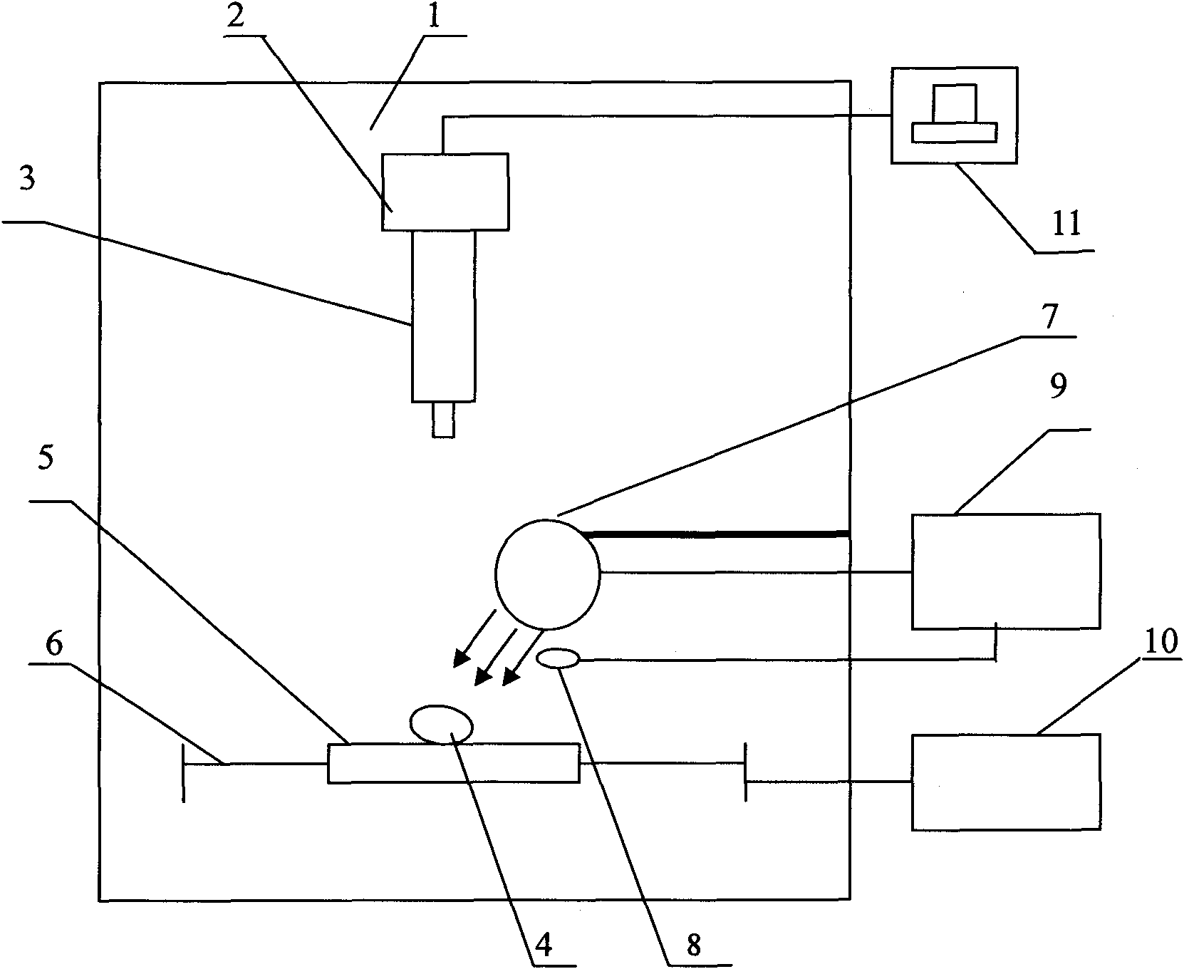 Hyperspectral imaging light source system