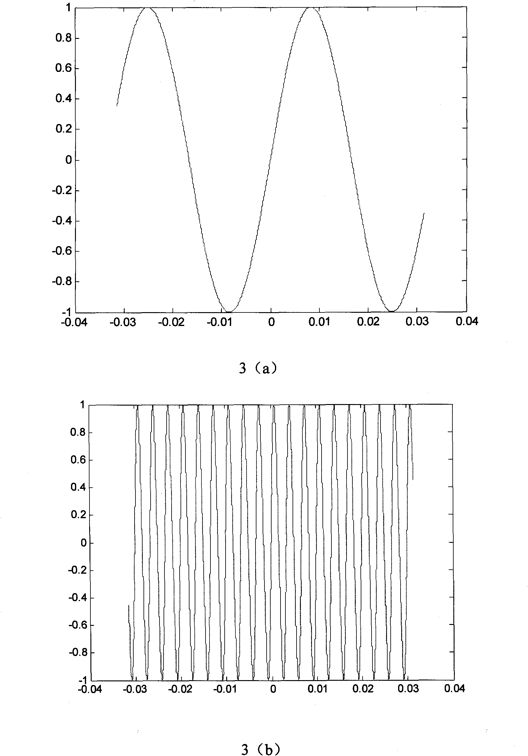 Hyperspectral imaging light source system