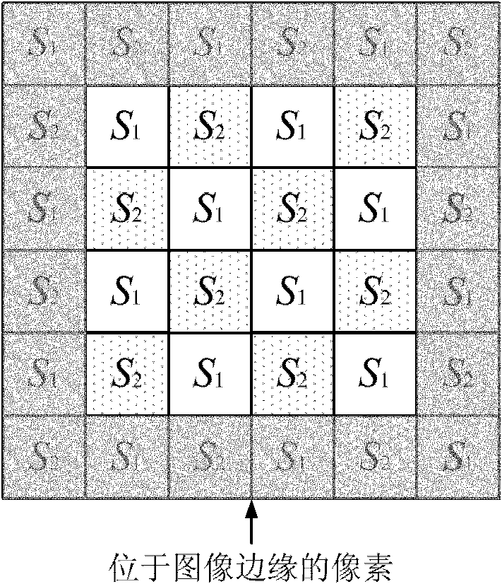 Omni-directional prediction error histogram modification-based reversible image watermarking algorithm