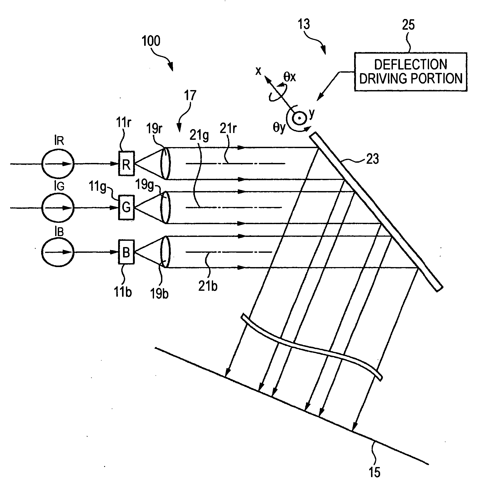 Light beam scanning display