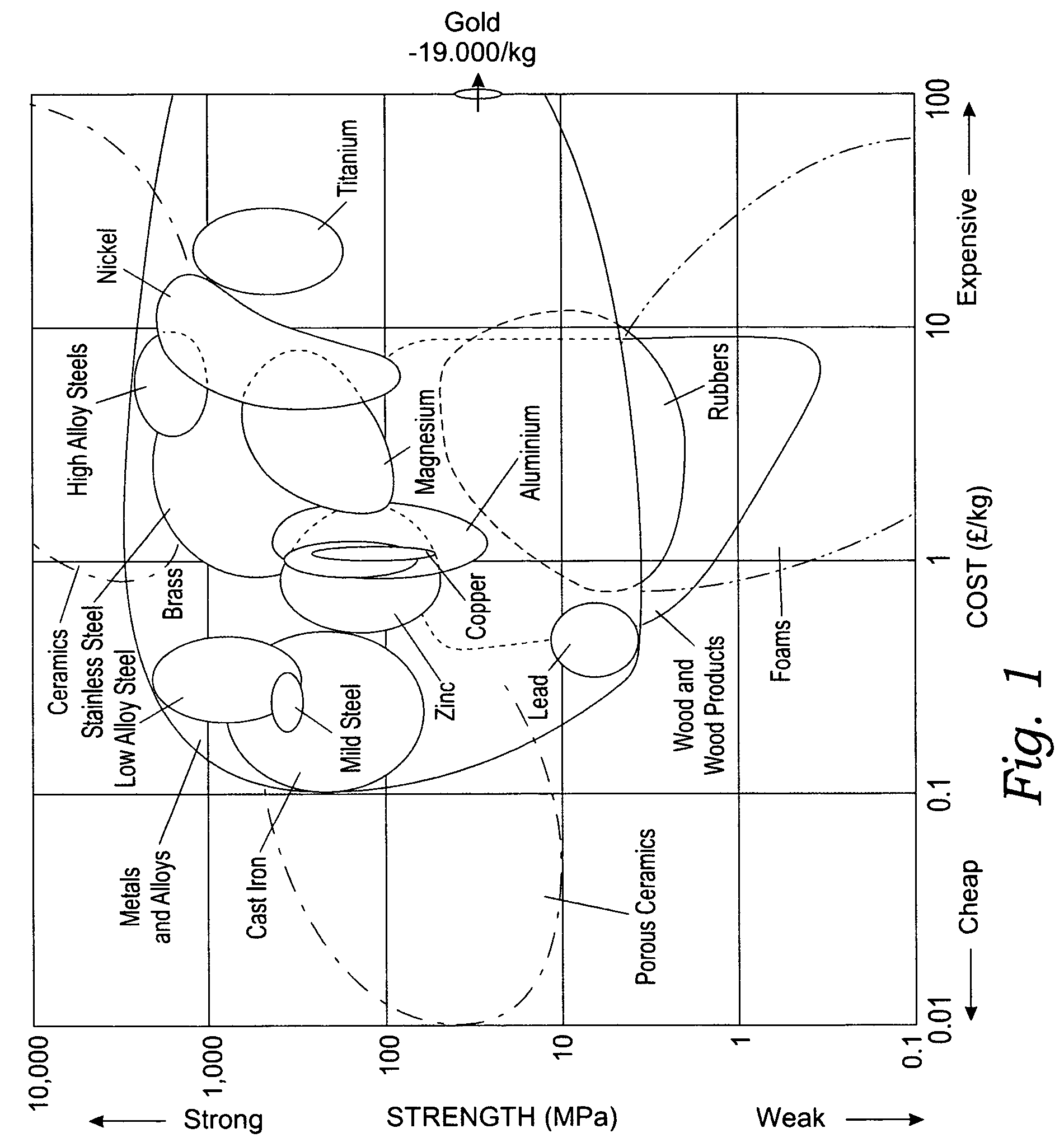 Method for manufacturing automotive structural members