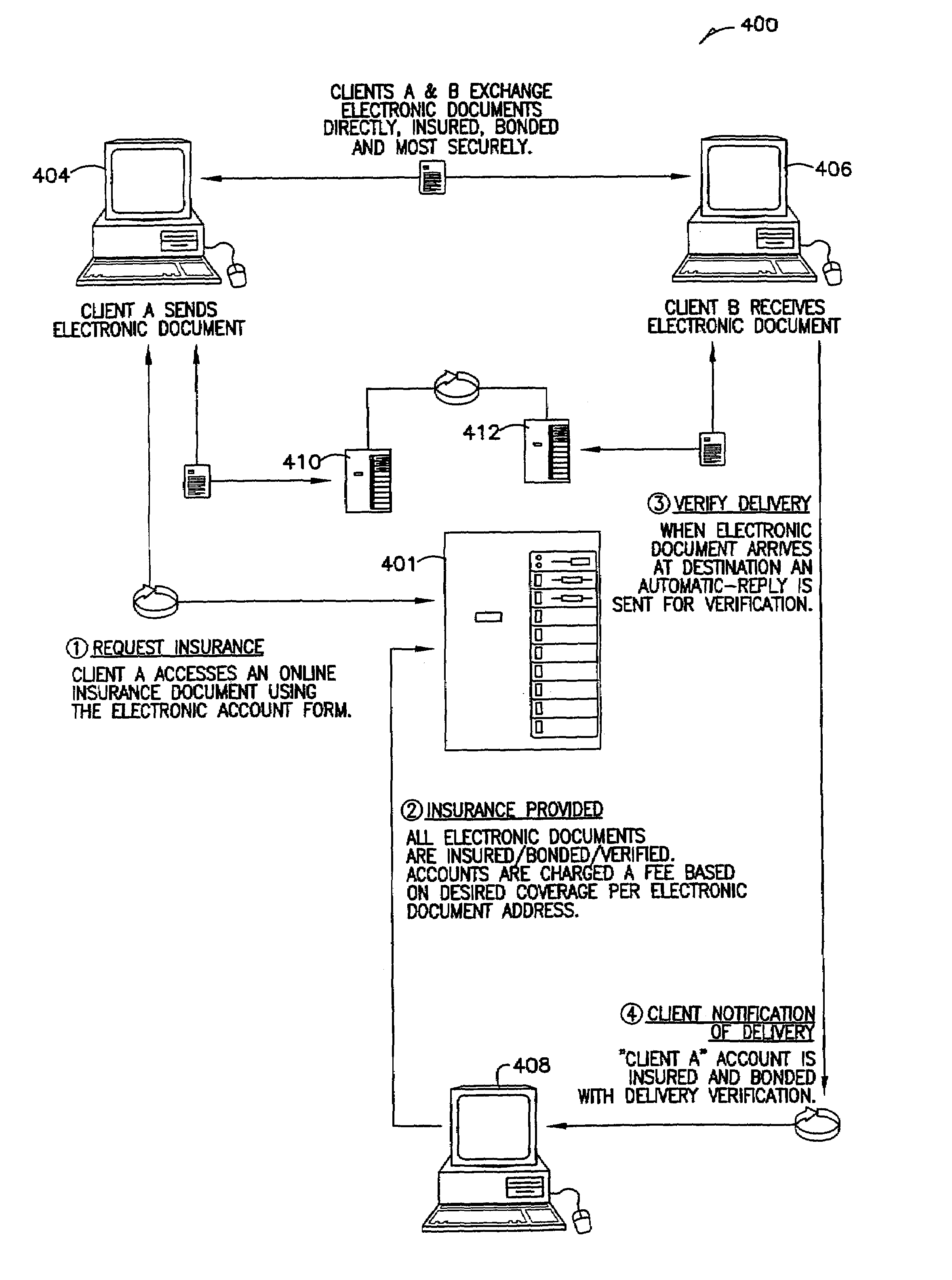 Systems and methods for insuring data transmissions