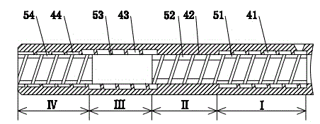 Mixing extruder with opposite internal and external spiral flutes and two coaxial screw rods