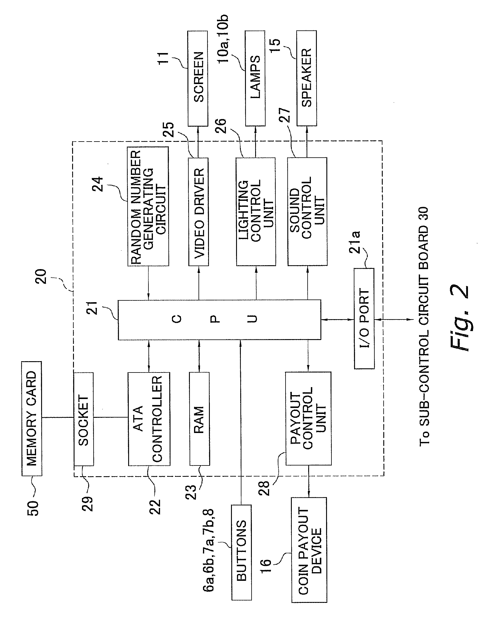 Data protection system and game machine