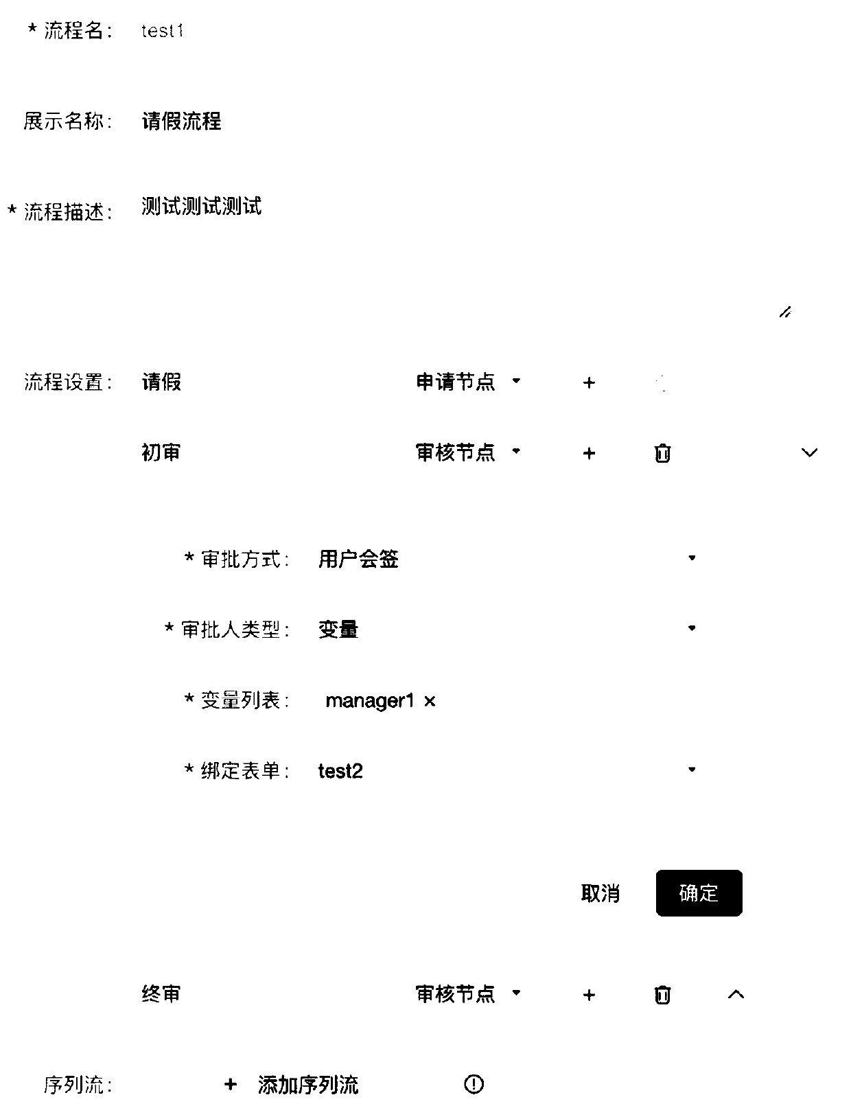 Examination and approval management platform, examination and approval method thereof and workflow generation method