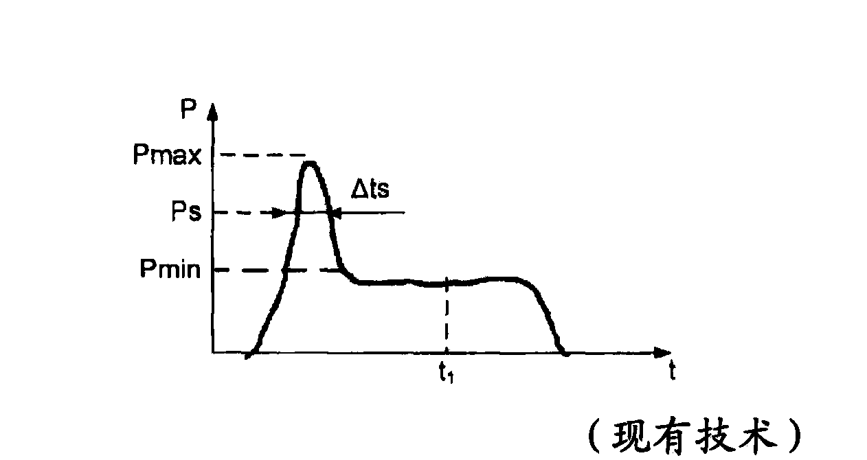 Stabilization of pulsed mode seed lasers