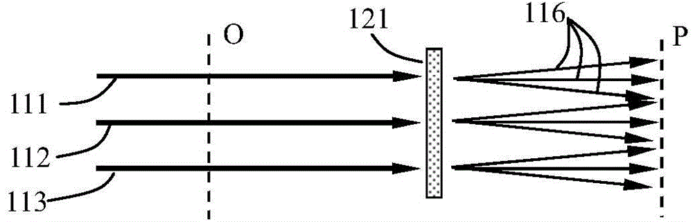 Laser light emitting device, light source and projection display system