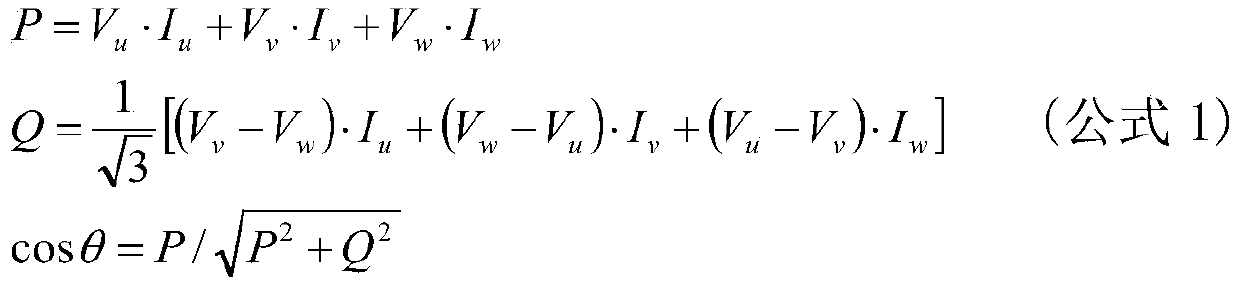 Permanent magnet synchronous motor static state rotor position identification method